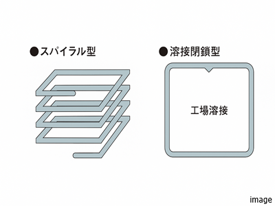 配筋方法｜ザ・パークハウス渋谷南平台