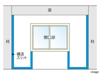 耐震スリット｜ザ・パークハウス渋谷南平台