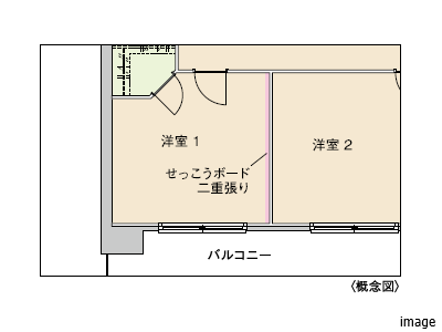 洋室1の防音対策｜ザ・パークハウス渋谷南平台